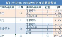 厦门大王爆料最新消息,最新动态揭秘