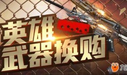 cf最新活动爆料换购,换购狂欢，福利大放送！