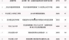 爆料新闻 投稿平台有哪些,盘点热门信息发布渠道