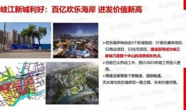 义乌2022年新闻爆料,聚焦热点事件与民生关注