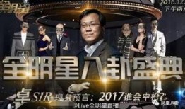卓伟年底再爆料视频,揭秘娱乐圈惊人内幕