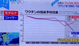 摩德纳病毒爆料视频大全