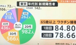 摩德纳病毒爆料视频大全