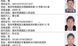 赣州爆料新闻主播名单公布,新面孔亮相，传承媒体风采