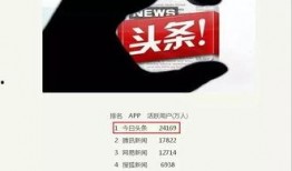 今日头条黔西南爆料,揭秘神秘事件背后的真相