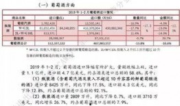 最新食品爆料新闻内容,从原料到餐桌的隐患追踪